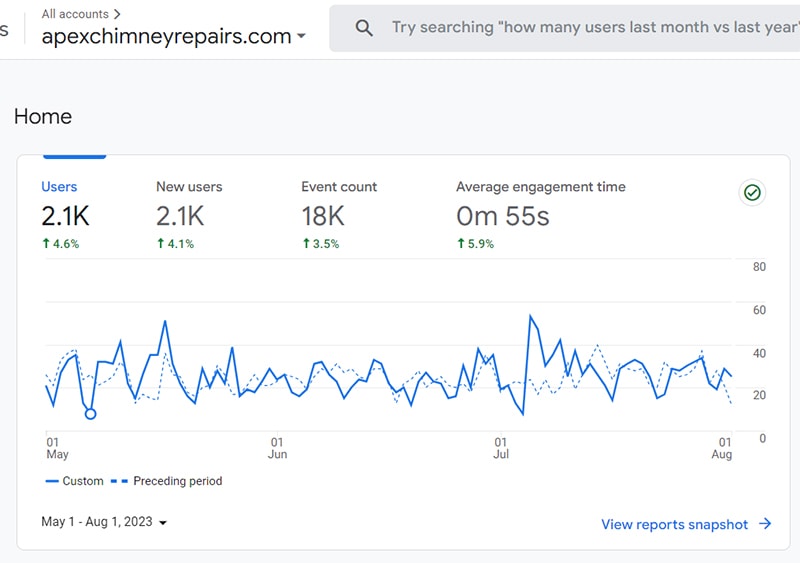 Hozio innovative pest control solutions for residential and commercial properties worldwide.